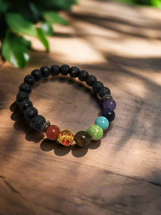 Aroma Bracelets